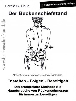 cover image of Der Beckenschiefstand